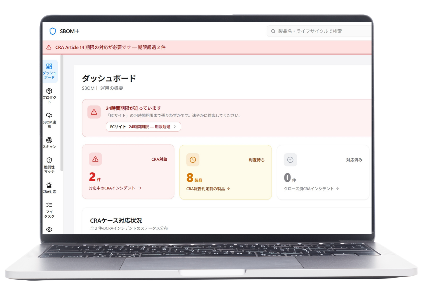SBOM＋ ダッシュボード画面