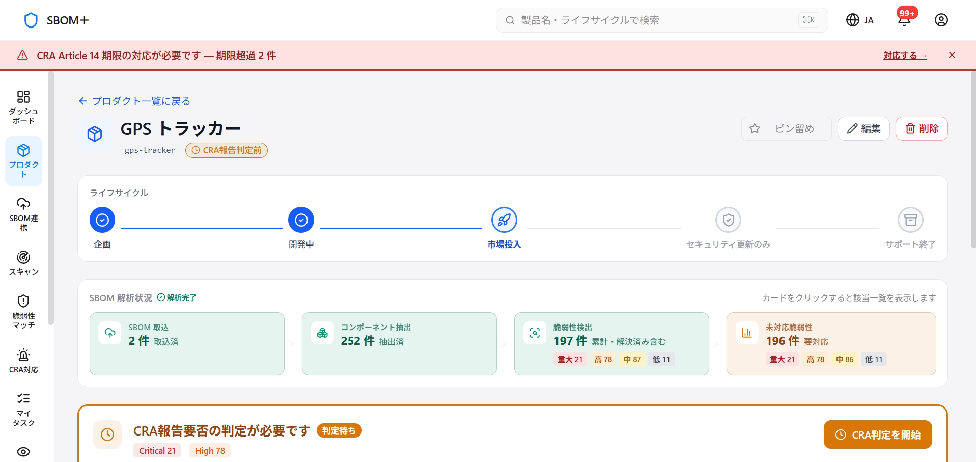 製品の脆弱性対応マネジメント