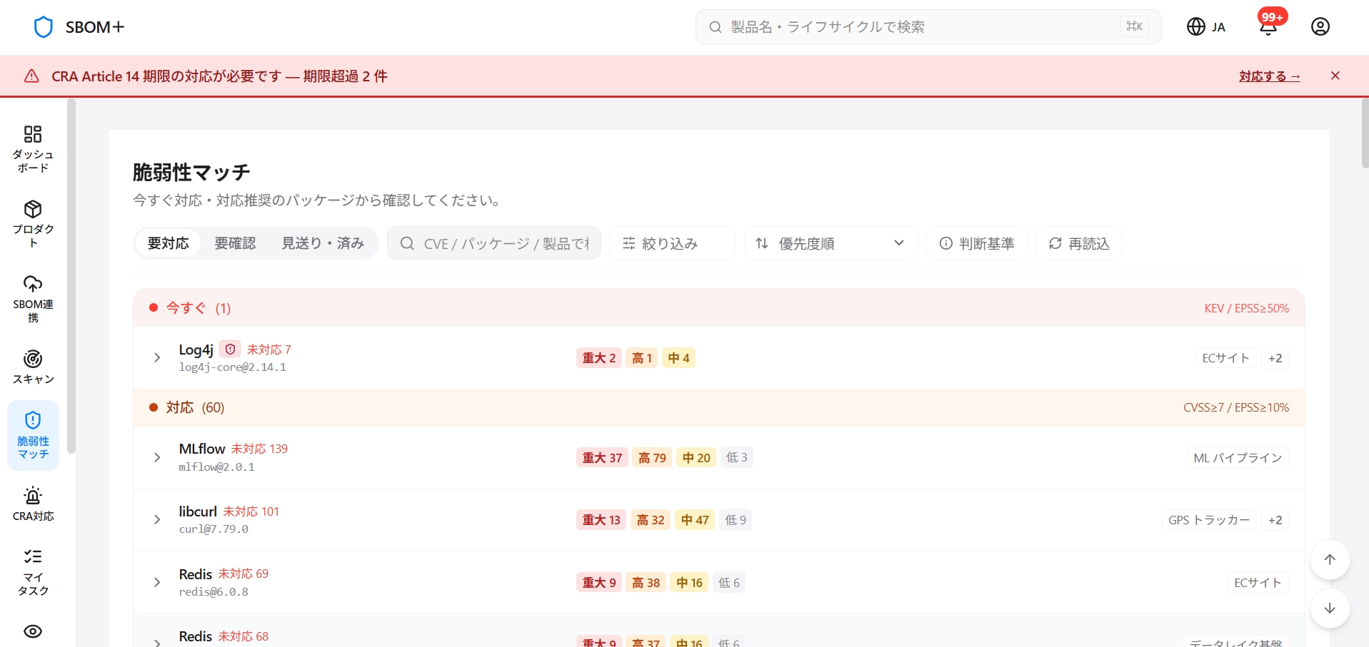 脆弱性情報の収集とトリアージ