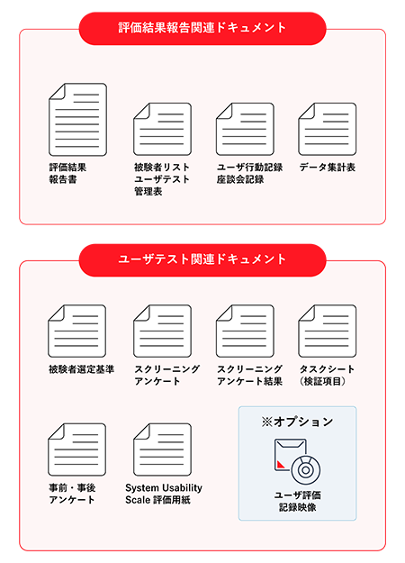 ユーザビリティ検証サービス 株式会社ヴェス ユーザビリティ検証サービス 株式会社ヴェス